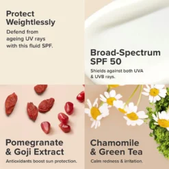 Paula's Choice Resist Youth-Extending Daily Hydrating Fluid SPF 50 9 Paula's Choice Resist Youth-Extending Daily Hydrating Fluid SPF 50 -Maison Margiela 11174232 2014929123255678