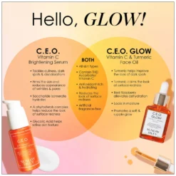 Sunday Riley C.E.O. Glow Vitamin C + Turmeric Face Oil 35ml 11 Sunday Riley C.E.O. Glow Vitamin C + Turmeric Face Oil 35ml -Maison Margiela 12053028 1884882135574937