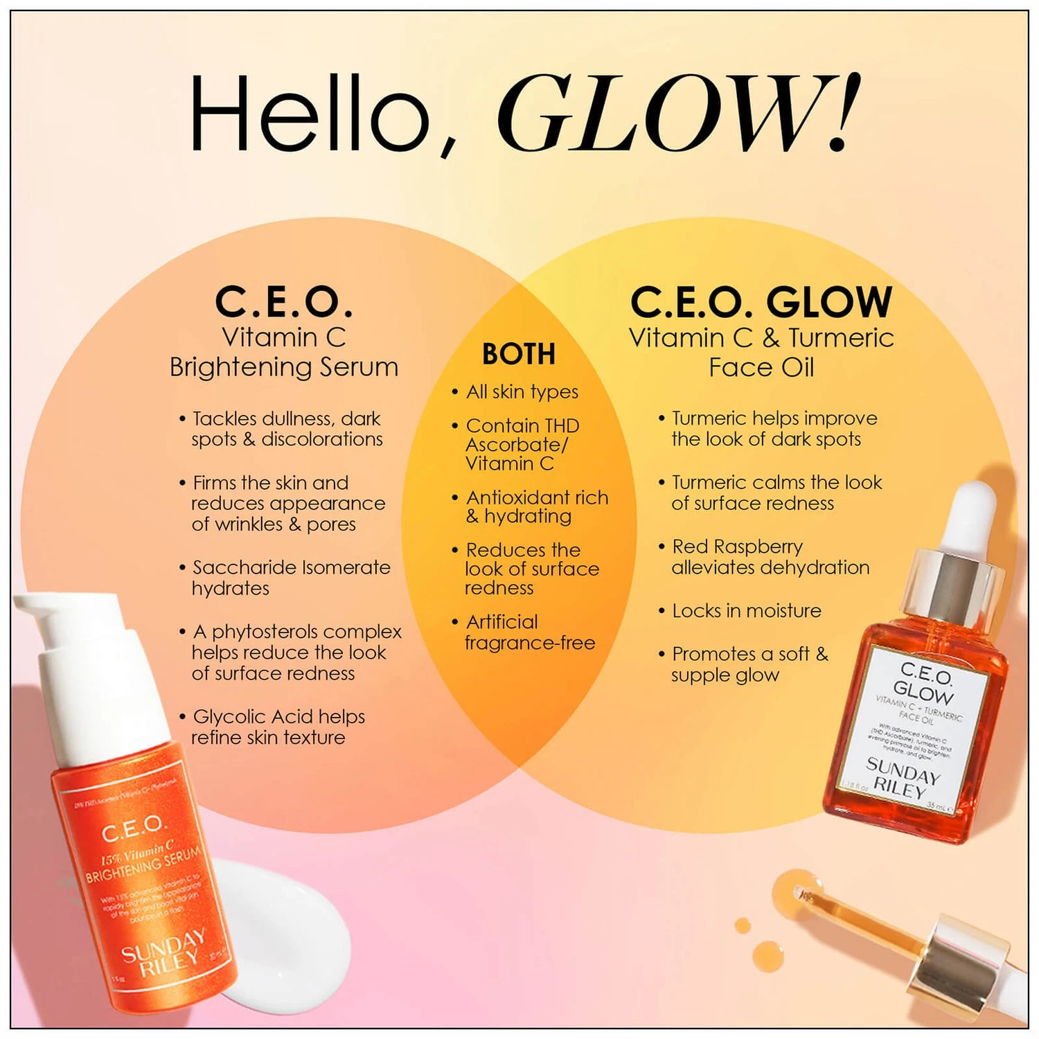 Sunday Riley C.E.O. Glow Vitamin C + Turmeric Face Oil 35ml 5 Sunday Riley C.E.O. Glow Vitamin C + Turmeric Face Oil 35ml - Image 5