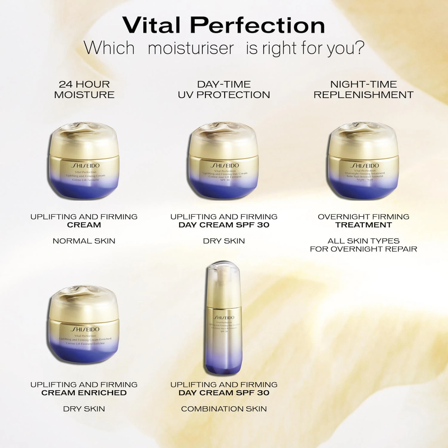 Shiseido Vital Perfection Uplifting And Firming Day Emulsion SPF30 6 Shiseido Vital Perfection Uplifting And Firming Day Emulsion SPF30 - Image 6