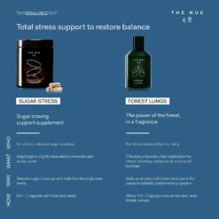 The Nue Co. Forest Lungs -Maison Margiela 13321288 2004938970058655