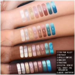 About-face Fractal Glitter Eye Paint 4.5ml (Various Shades) -Maison Margiela 13482472 1354917127297800