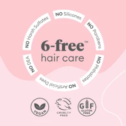 Briogeo Don't Despair, Repair! Strength And Repair Solutions Value Set For Dry And Damaged Hair -Maison Margiela 13554609 7084928048676888